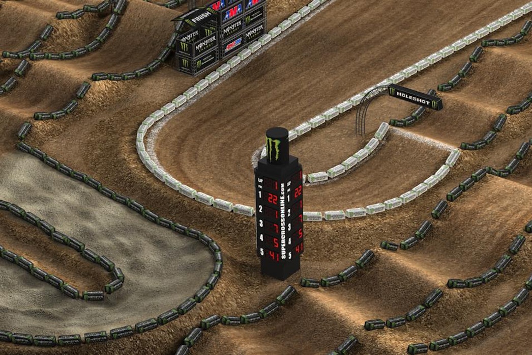 Animated Track Map Indianapolis Supercross Racer X