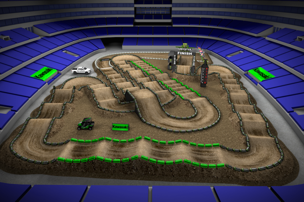 Arlington Animated Track Map - Supercross - Racer X