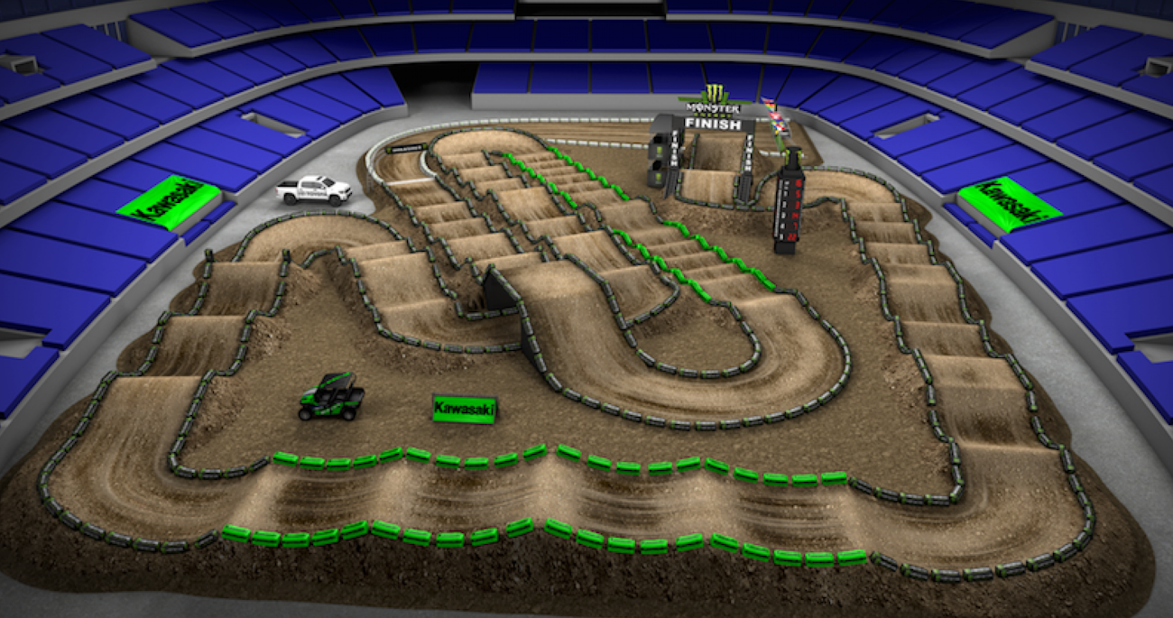 Arlington Animated Track Map - Supercross - Racer X
