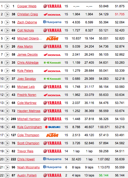 250 Main