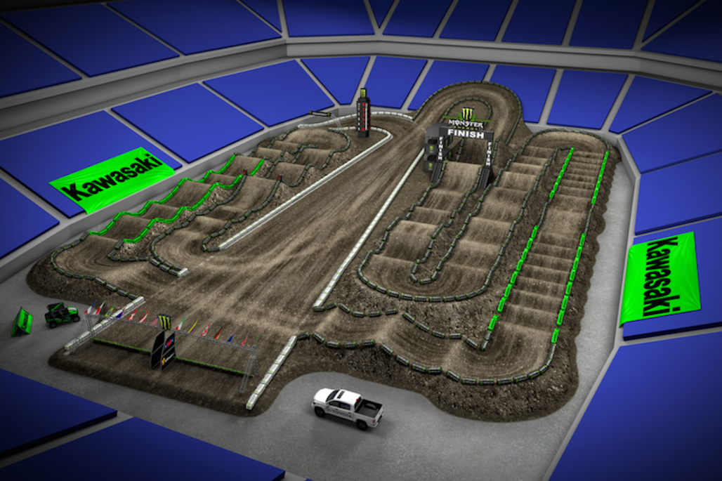 Animated Track Map Detroit Supercross Racer X