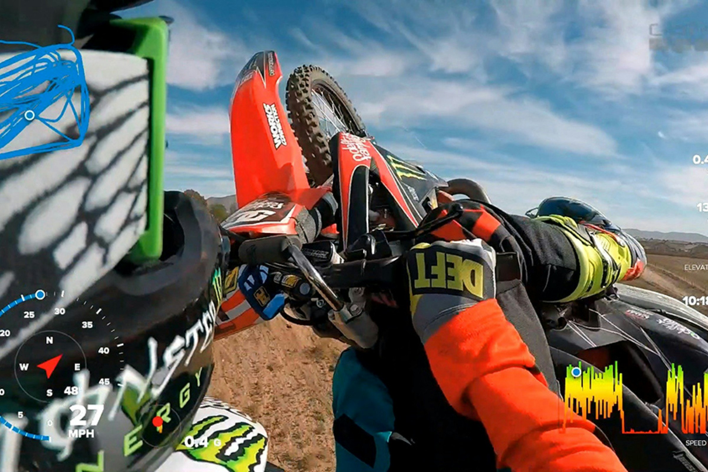 GoPro Unlocks GPS Capabilities in the HERO5 Black