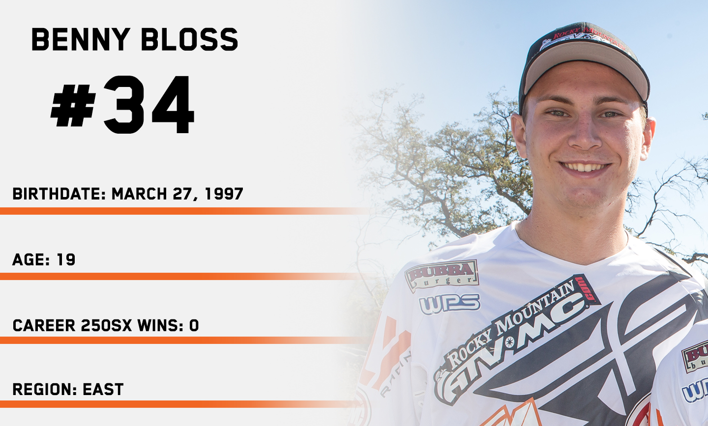 *Note: Bloss will ride the 450 Class in Lucas Oil Pro Motocross.