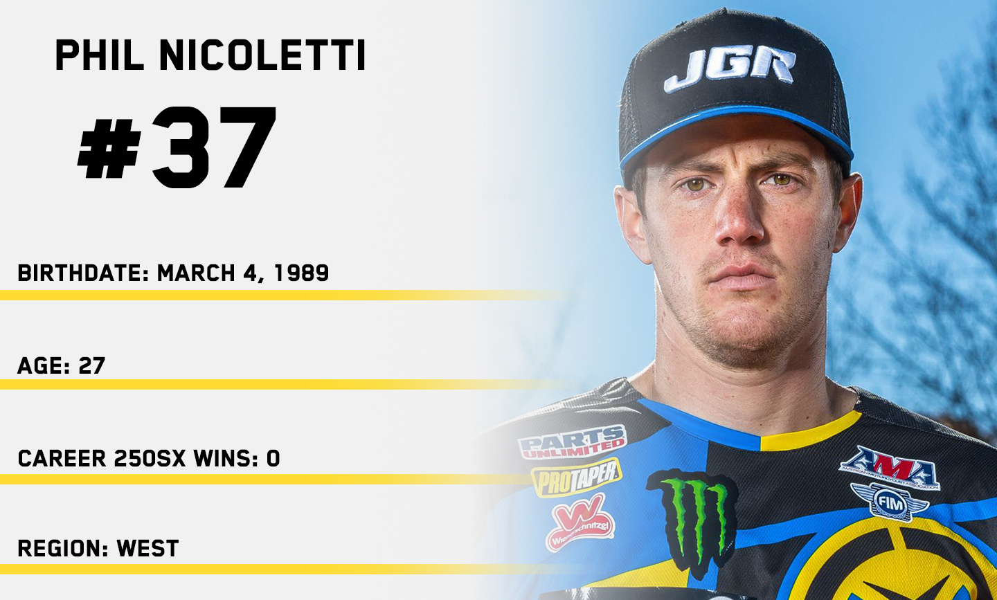 *Note: Nicoletti will race the 450 Class in Lucas Oil Pro Motocross.