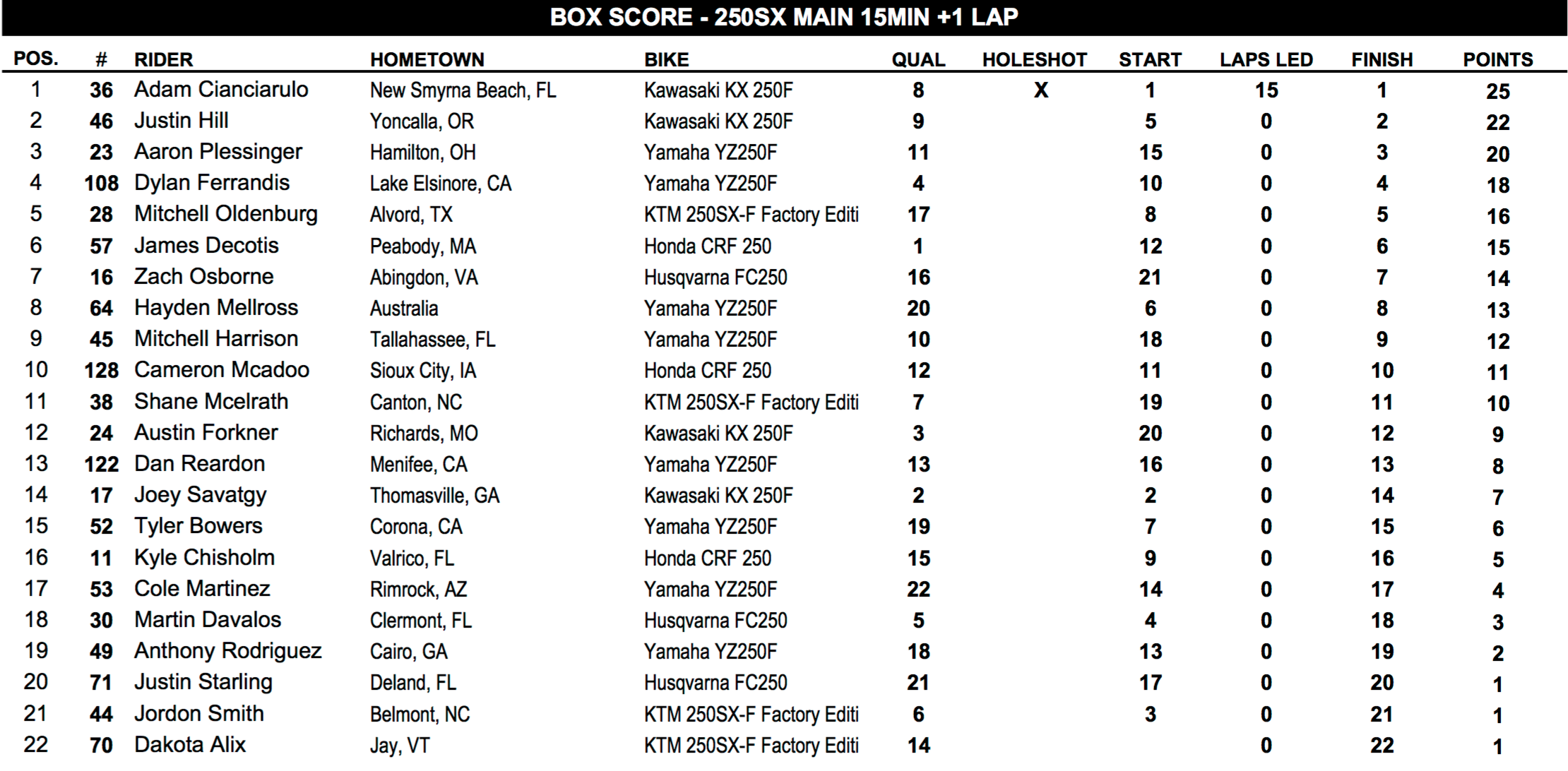 250SX Main