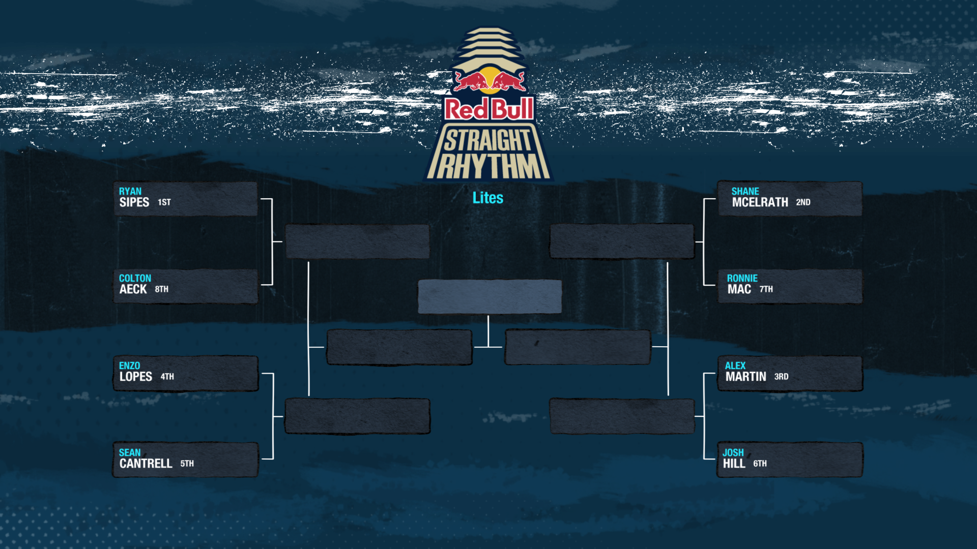 Lites Qualifying Bracket