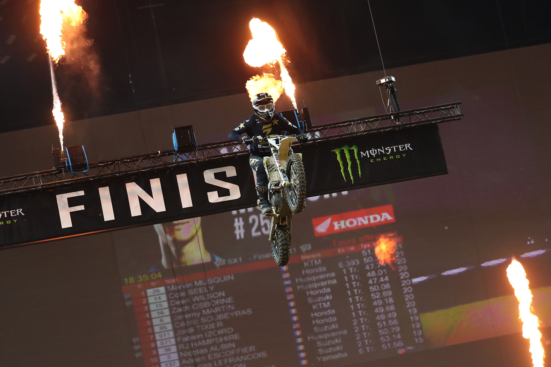 Dean Wilson finished third overall on the weekend.