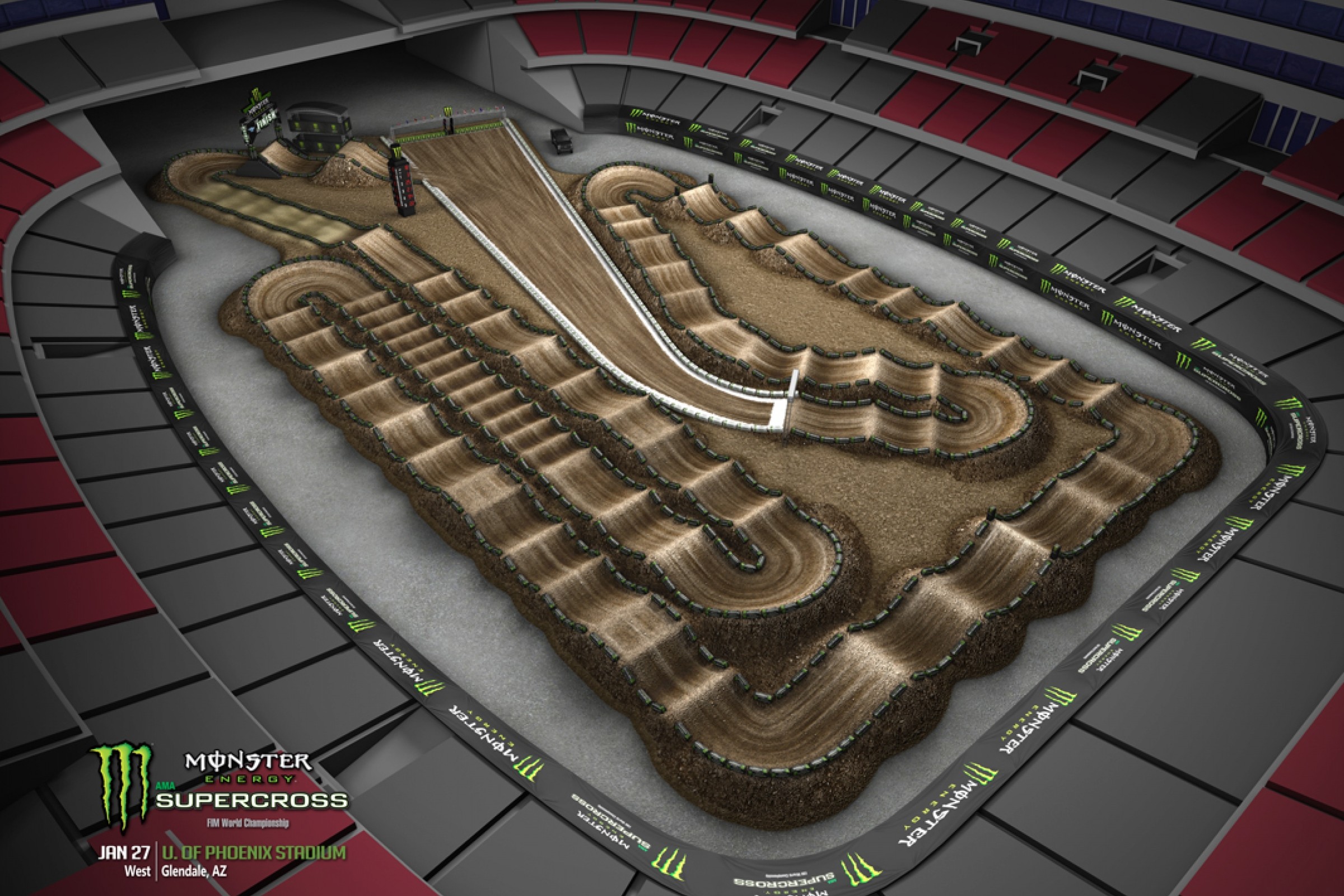 2018 Glendale Supercross Animated Track Map Released