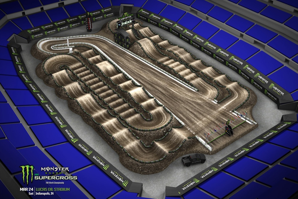 Indianapolis Animated Track Map Released - Supercross - Racer X
