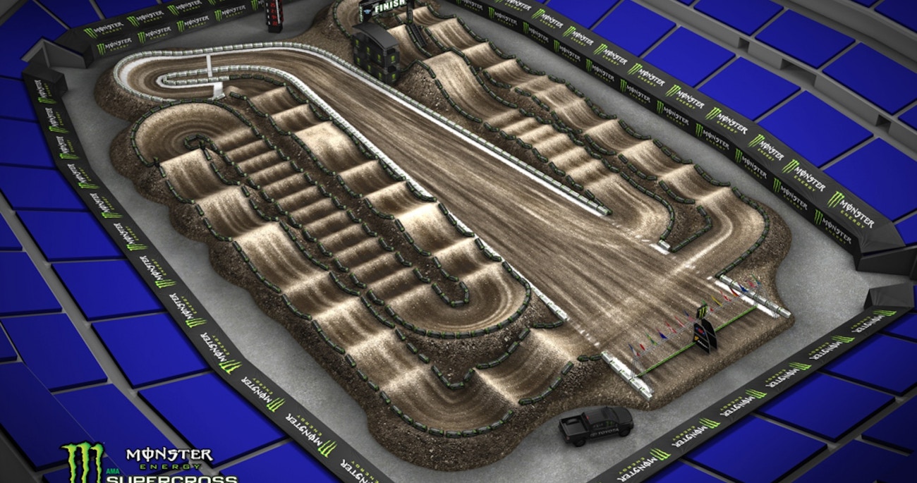 Indianapolis Animated Track Map Released Supercross Racer X
