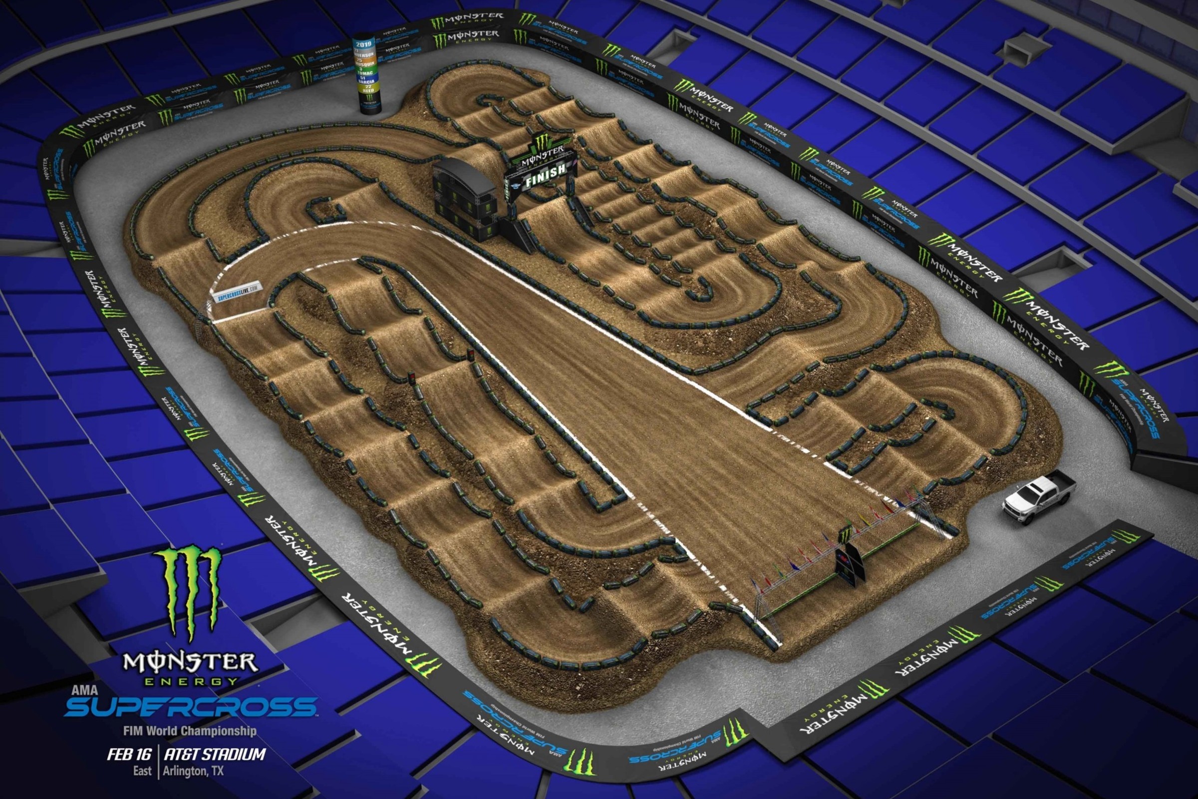 [supercross] Arlington Track map Pro Motorcycle Racing ThumperTalk