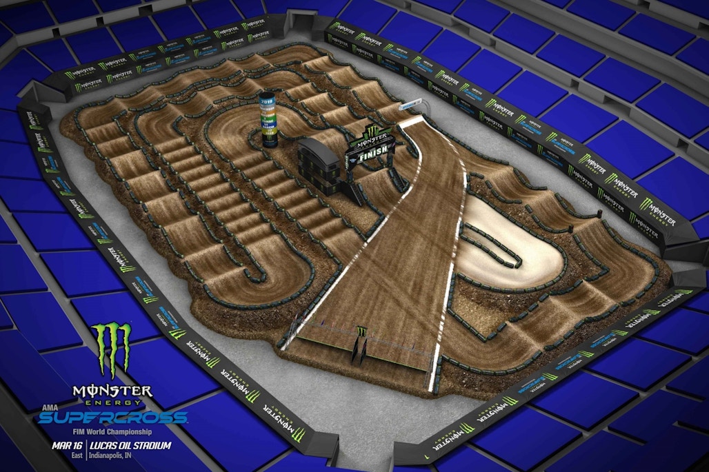2019 Indianapolis Animated Track Map Supercross Racer X