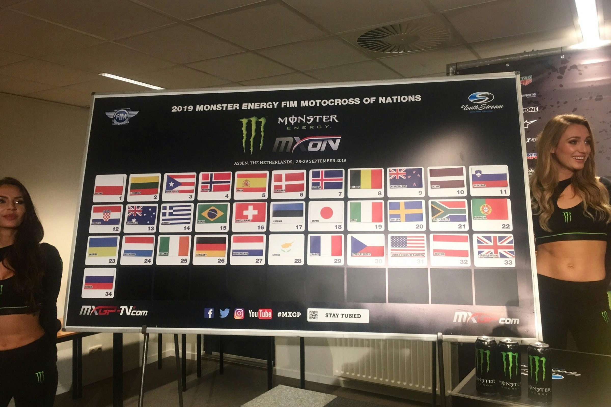 Gate Picks For MXoN Qualifying Heats Determined