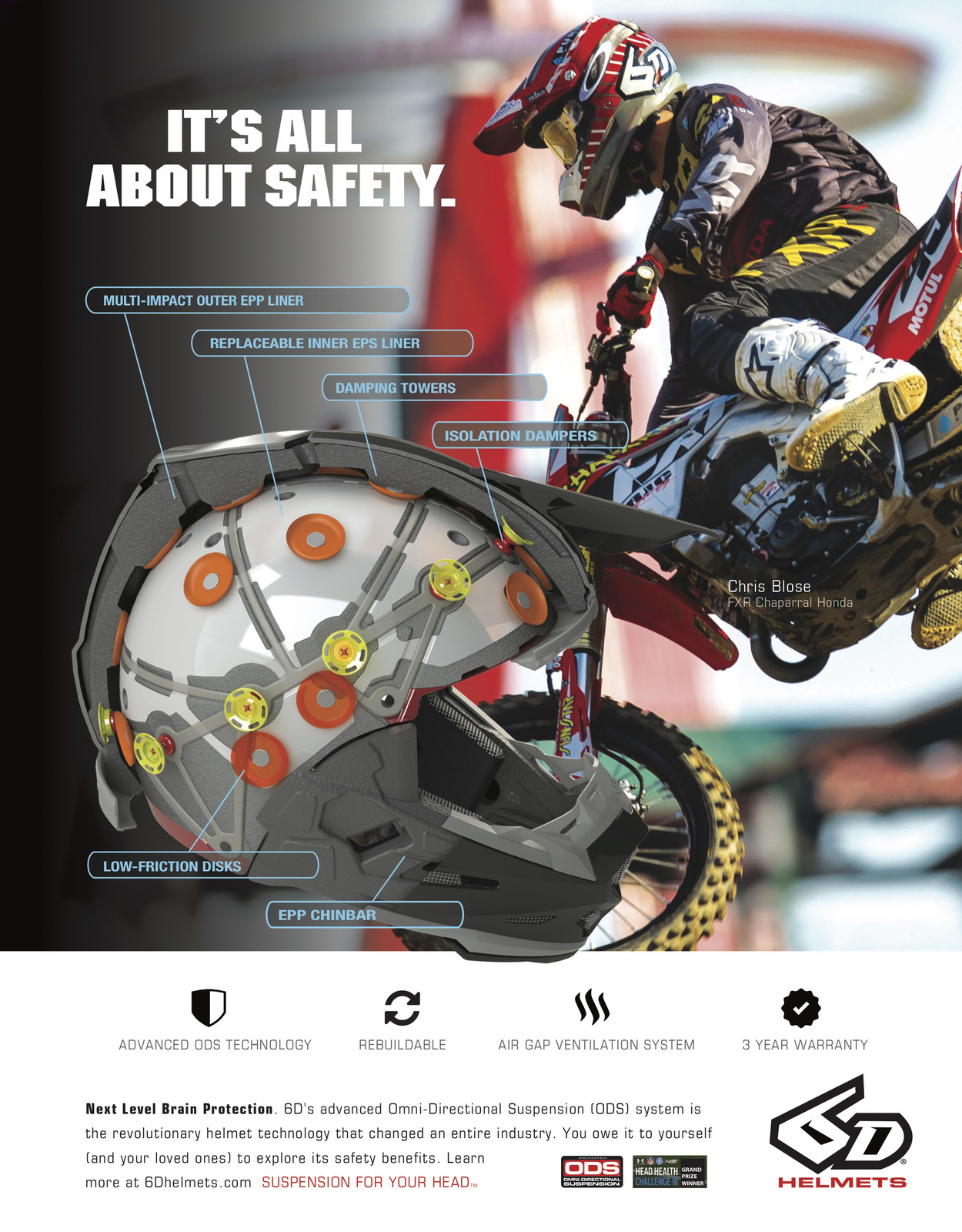 Advertisement: 121_6D