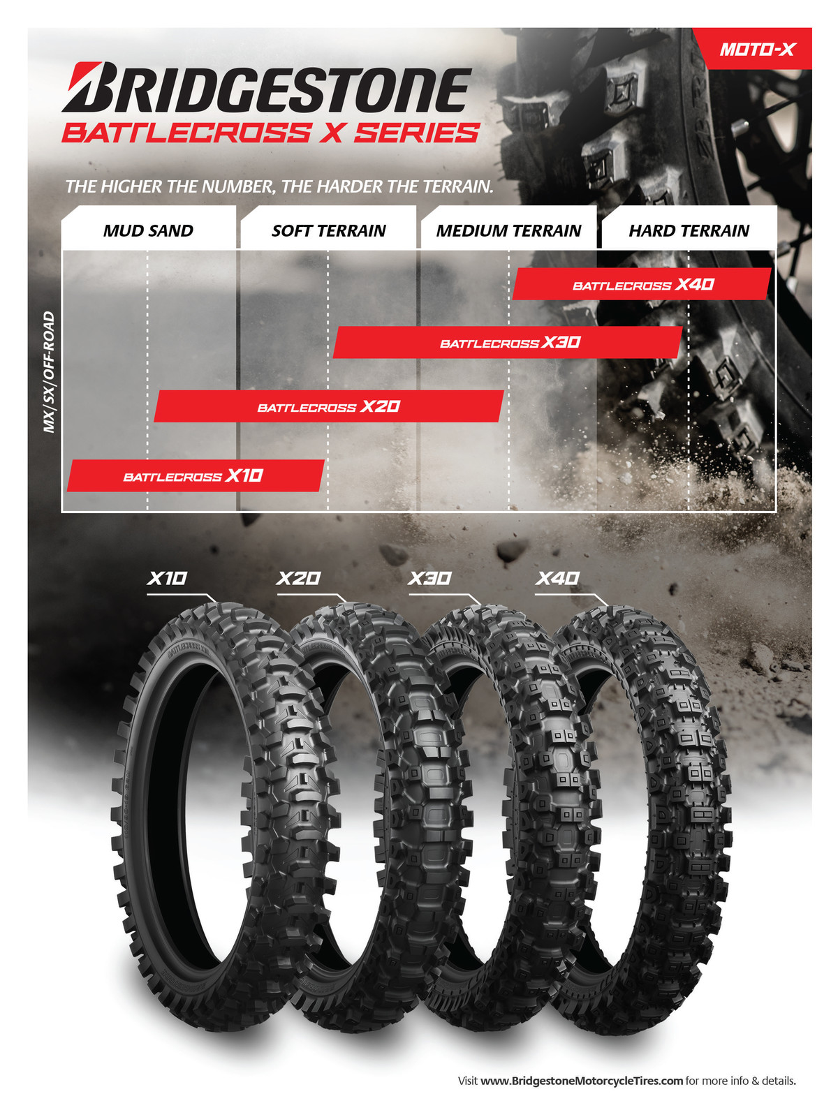 Advertisement: Bridgestone