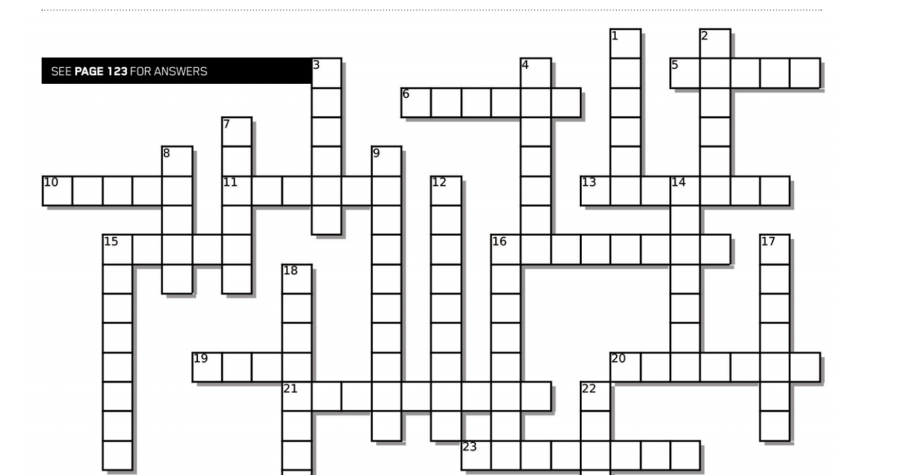 Motocross Crossword Puzzle Season Opener Edition March 2021 Racer