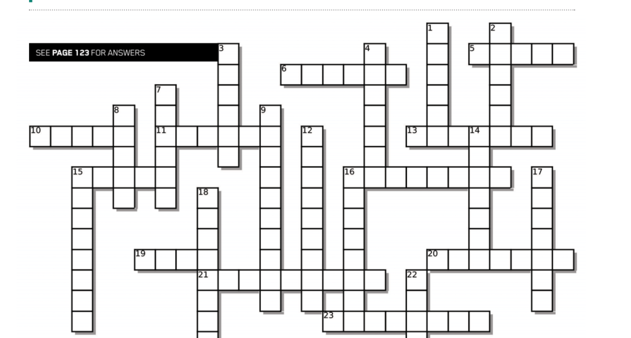 Motocross Crossword Puzzle Season Opener Edition March 2021 Racer
