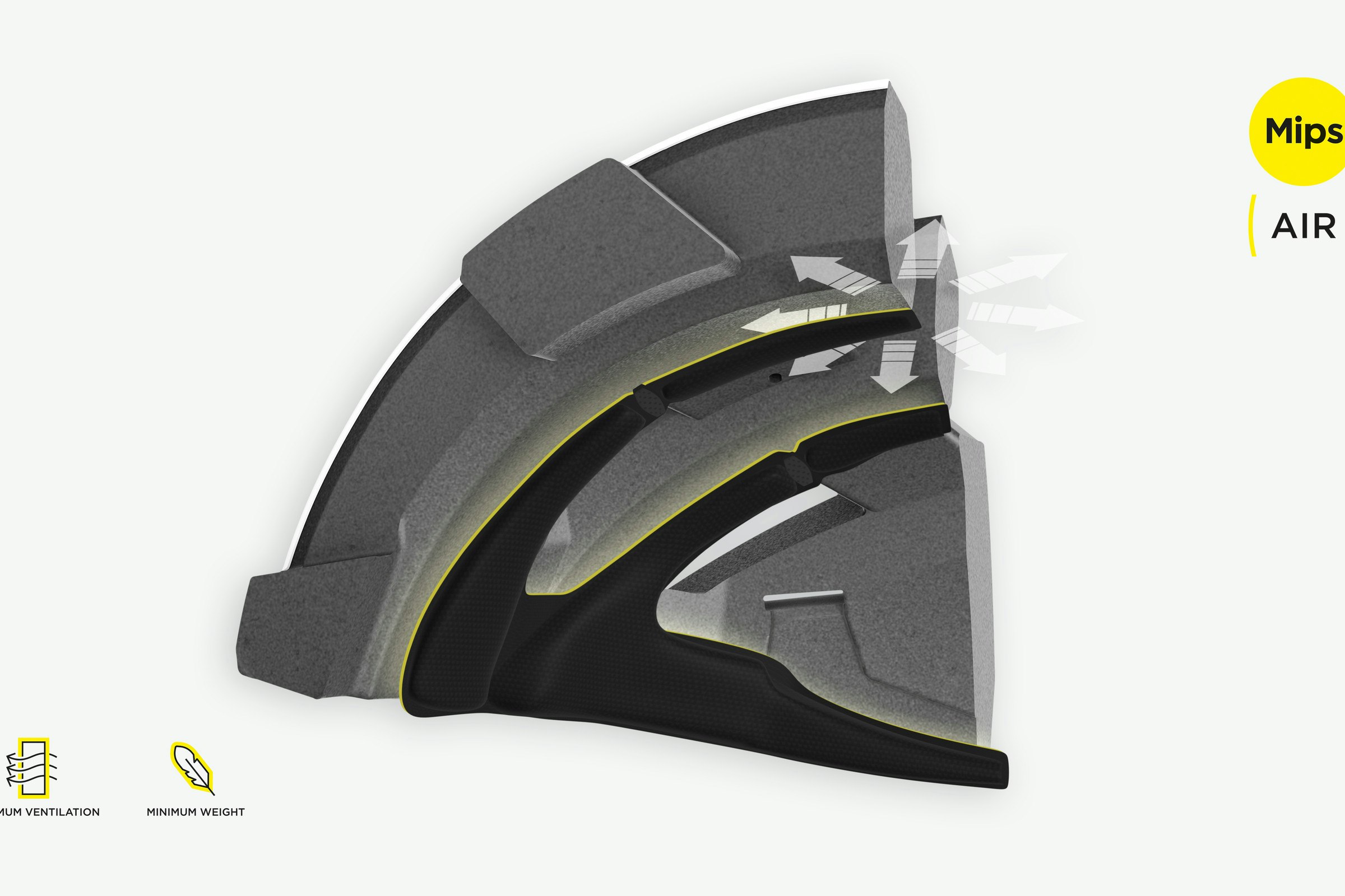 Mips Enhances Its Product Communication With New Product Range