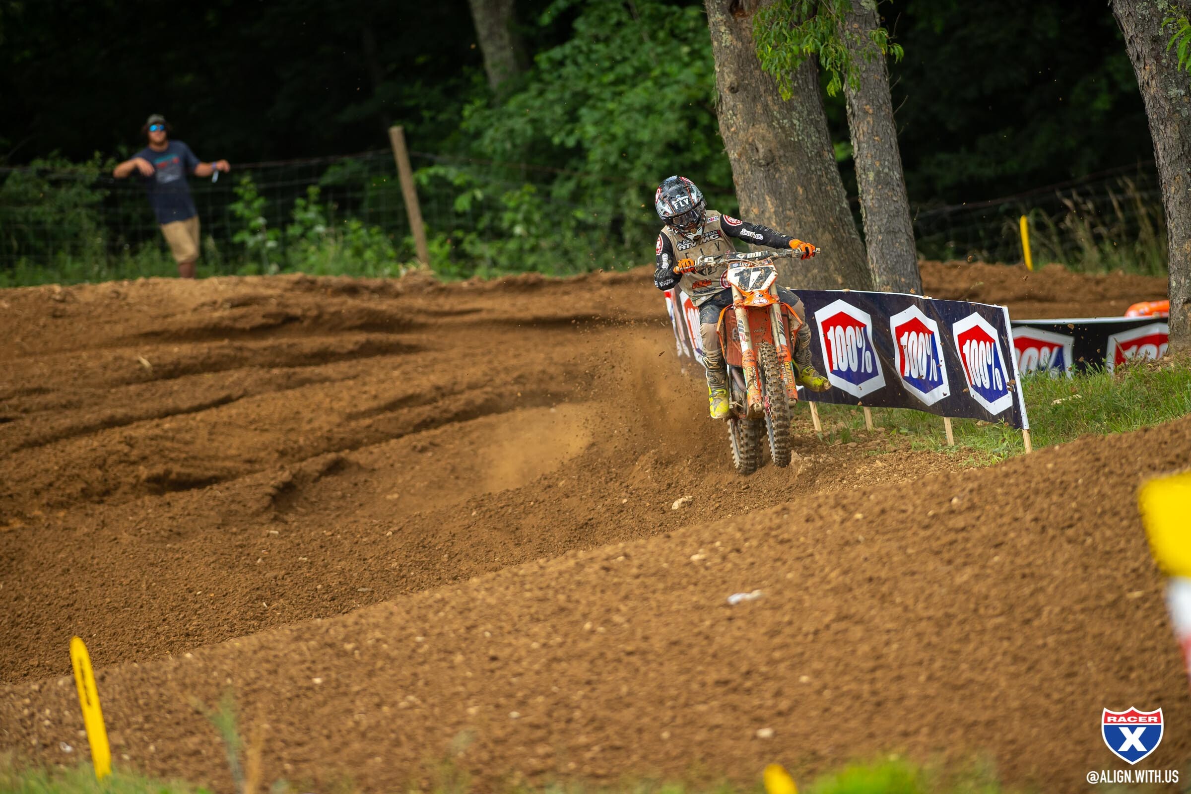 ALIGN_MEDIA_x_RACER_X_2021_HIGH_POINT_MX_101