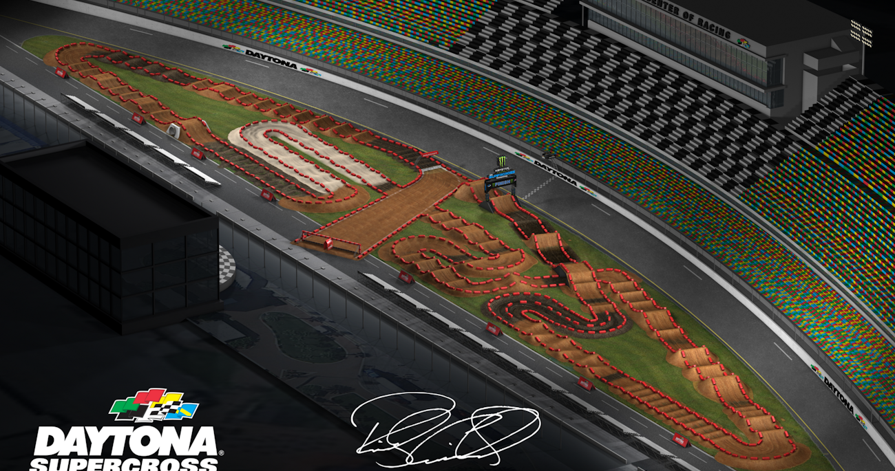 2025 Daytona Supercross Animated Track Map Racer X