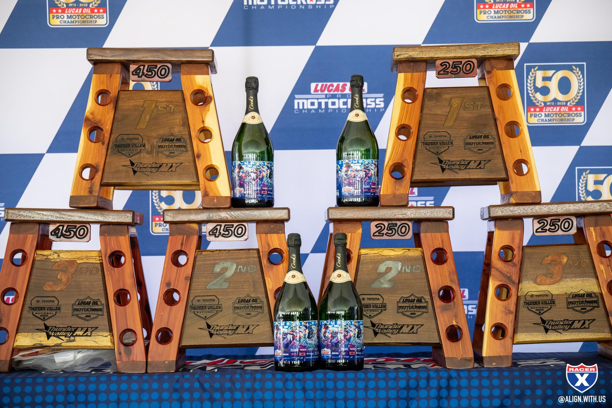 2022_THUNDER_VALLEY_MX_ALIGN_MEDIA_x_RACER_X_035