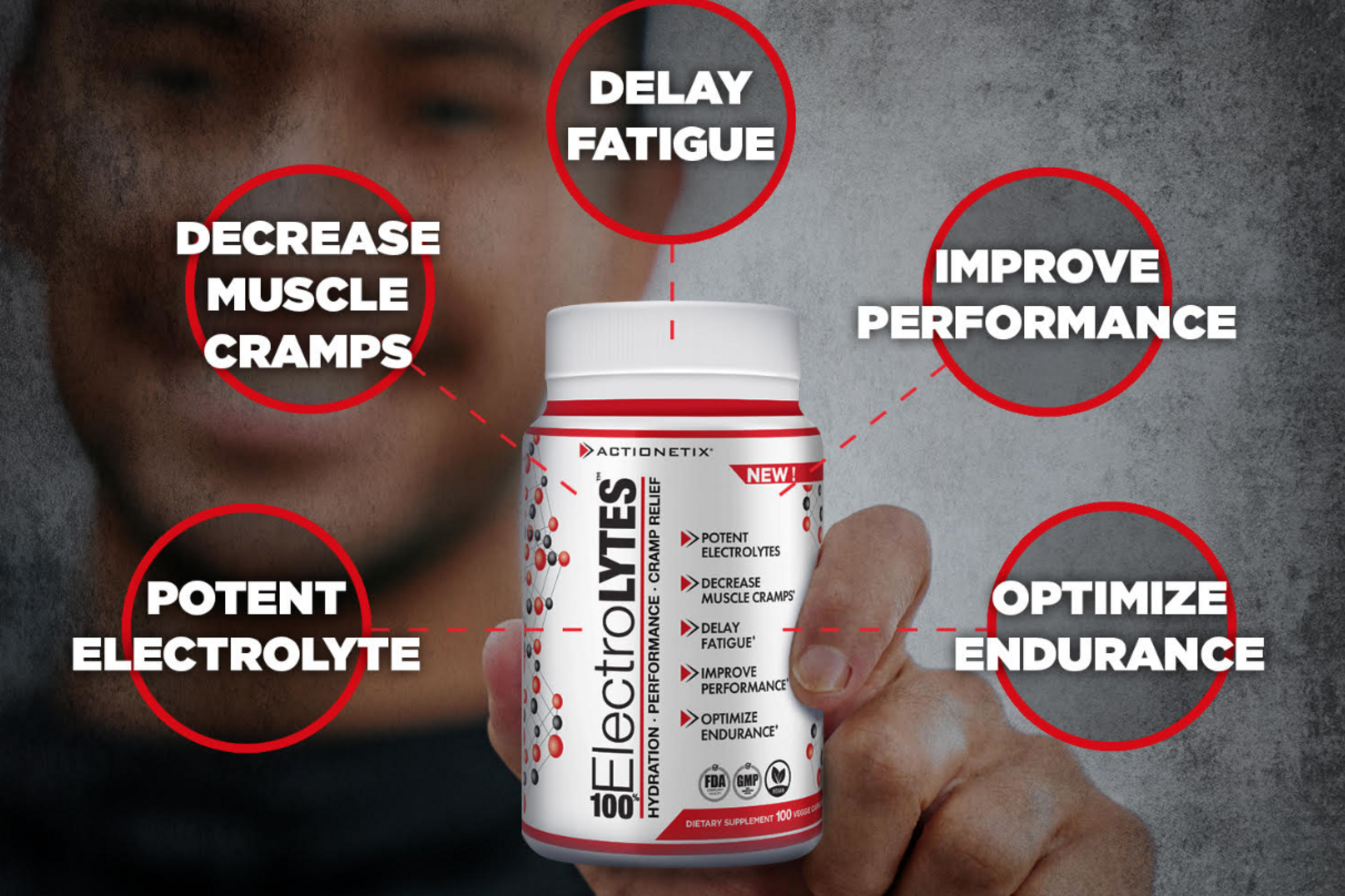 ACTIONETIX Releases New Performance Supplement 100% ElectroLYTES