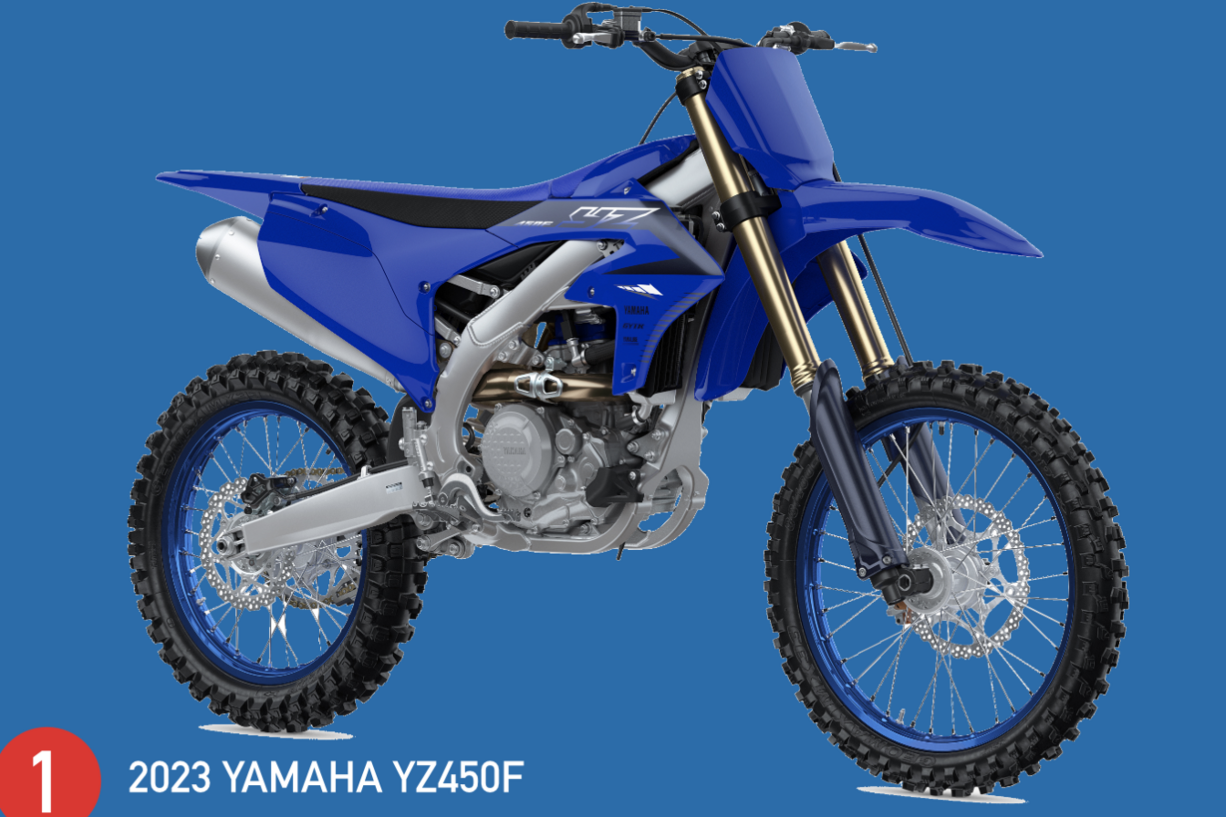 PulpMX Yamaha LCQ Challenge is Back for 2023