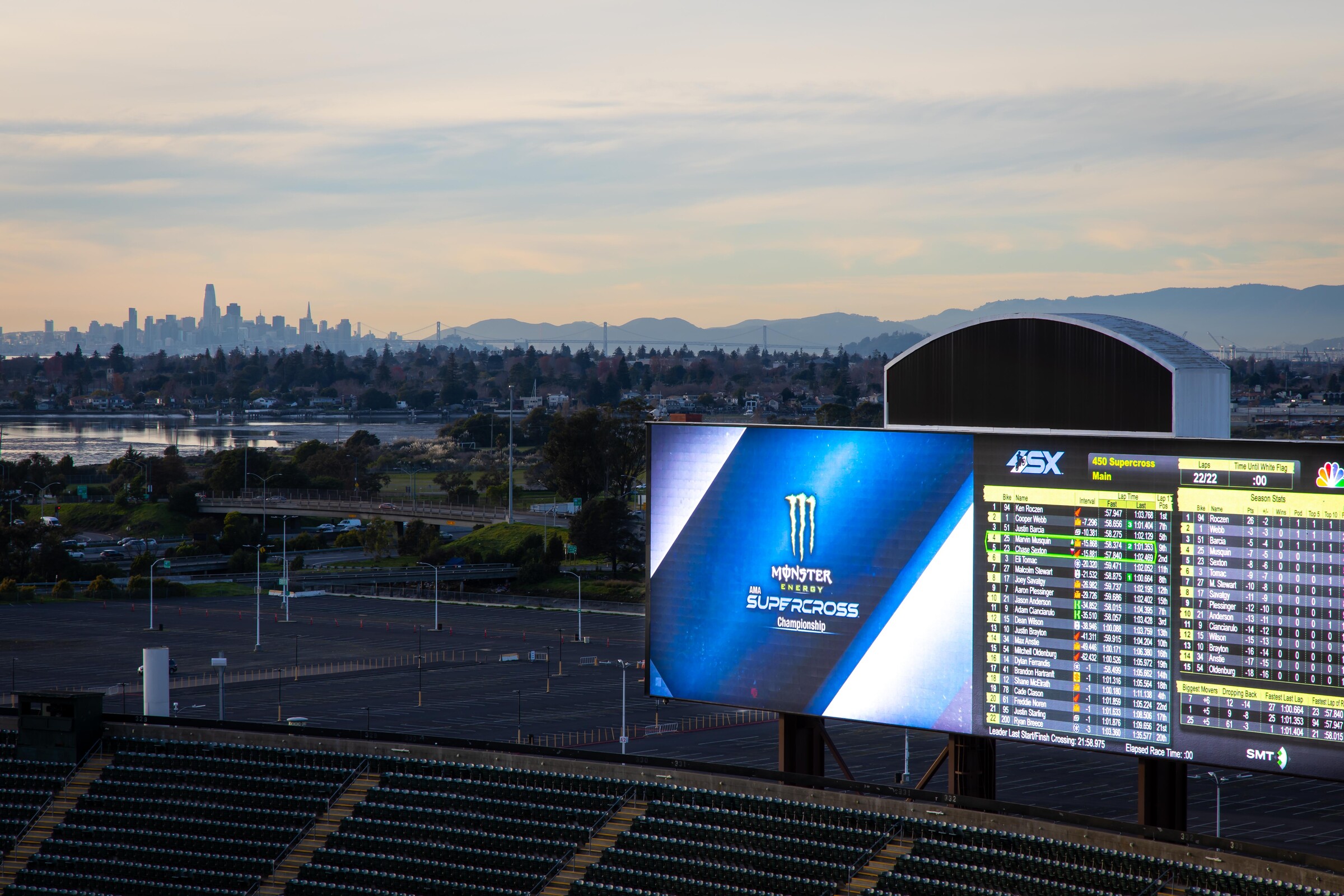 Injury Report: Oakland