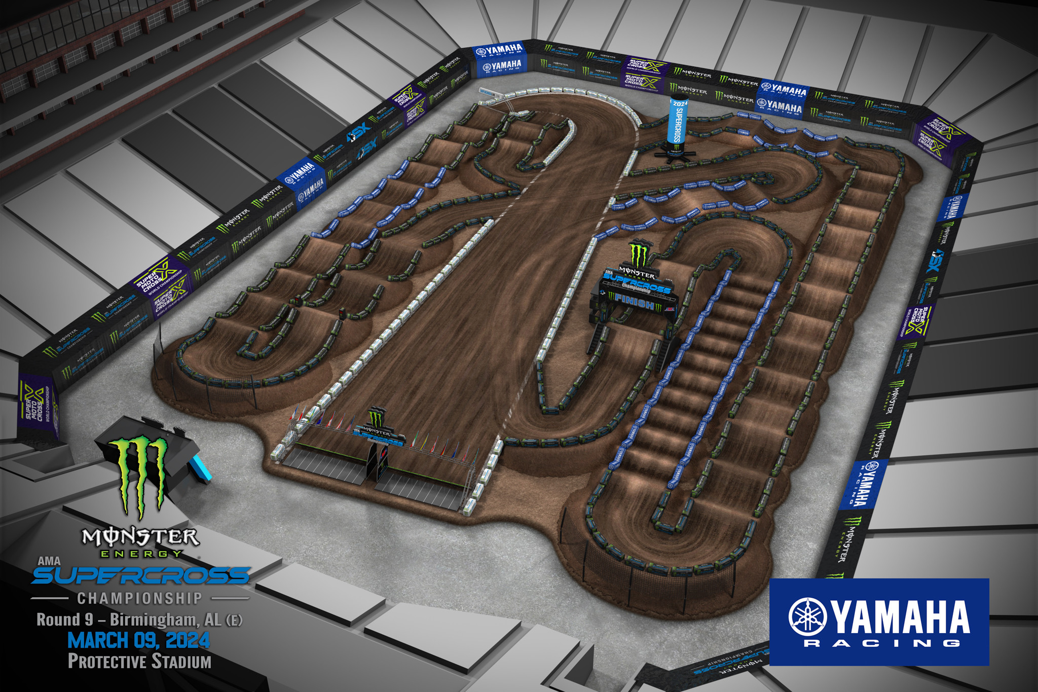 The 2024 Birmingham Supercross layout.