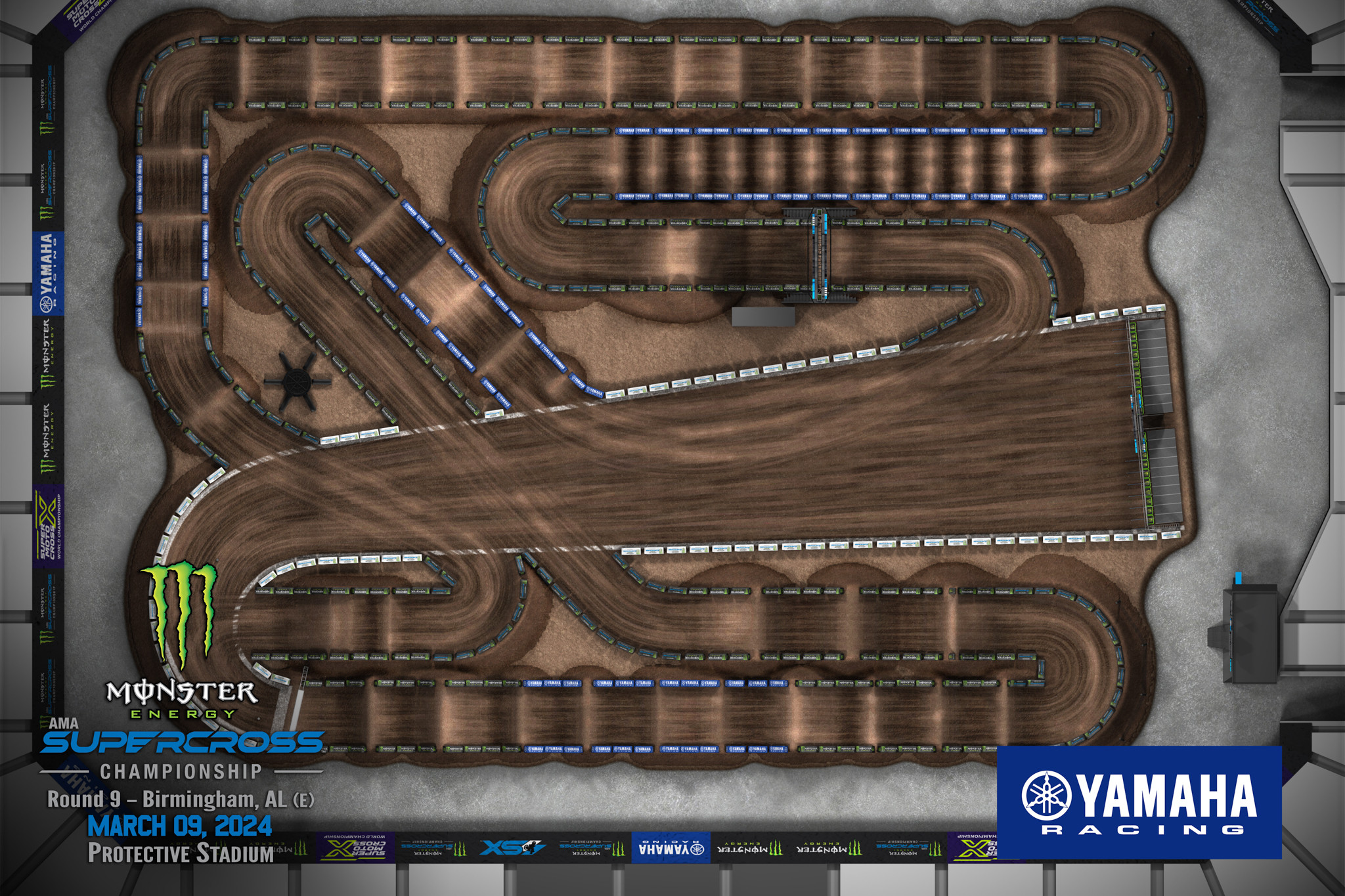 The 2024 Birmingham Supercross layout.
