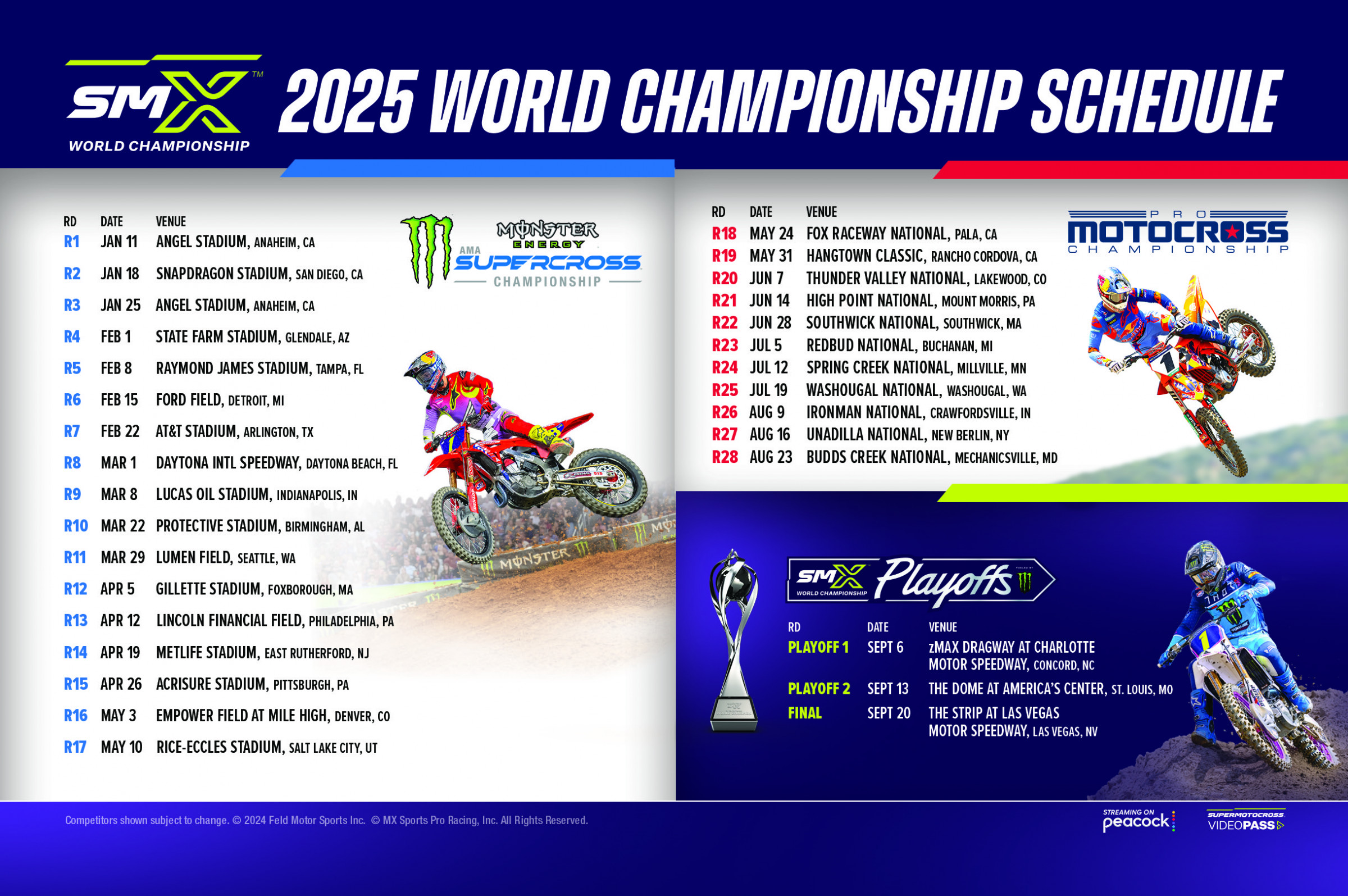 Advertisement: RXI March 2025 - SMX 1