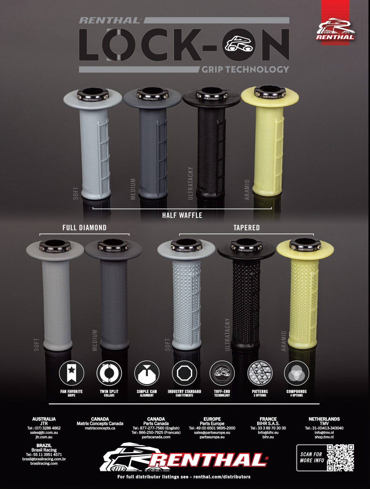 Advertisement: 124_RX28_6_Ad_Renthal-VER2.p1