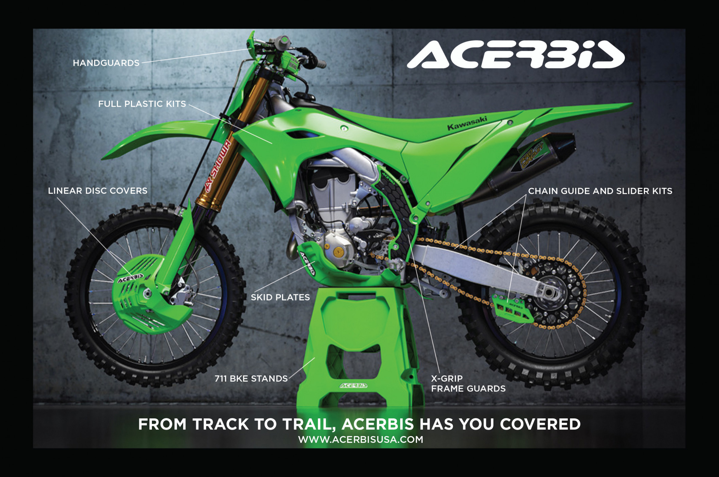 Advertisement: RXI July 2025 - Acerbis USA 1