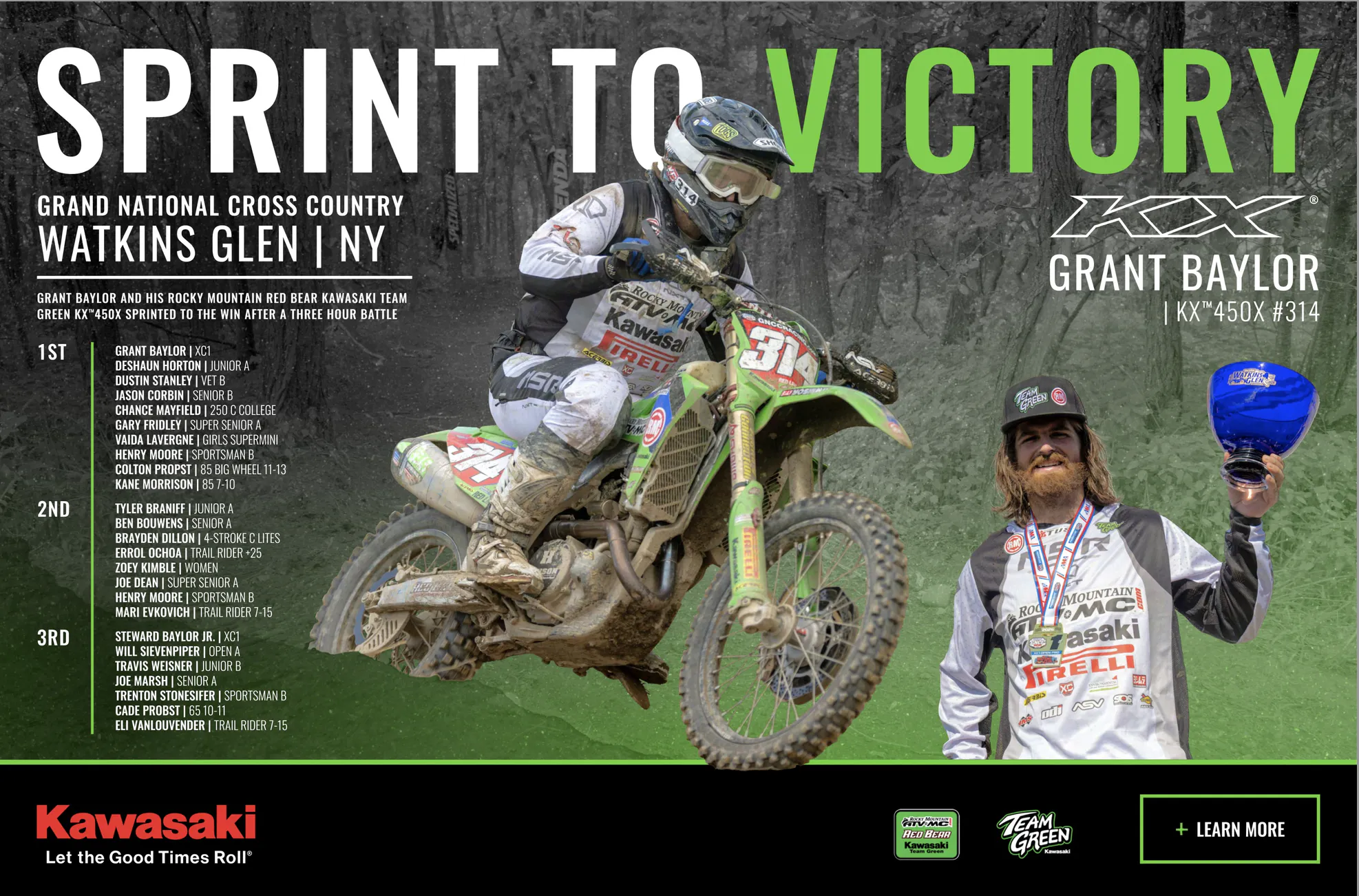 6-8 CN Kawi GNCC