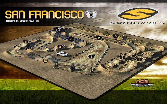 I liked A2 but the riders didn't. They haven't been happy the last three weeks. If you don't see Winkler this weekend, check to make sure he hasn't been duct taped and stuffed in a motorhome closet somewhere.