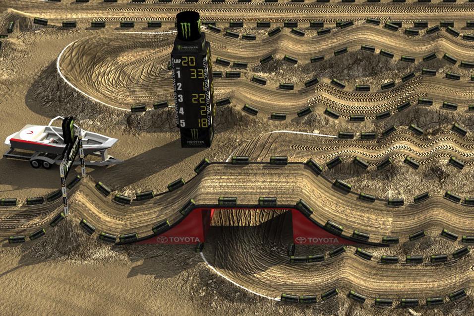 Las Vegas Animated Track Map