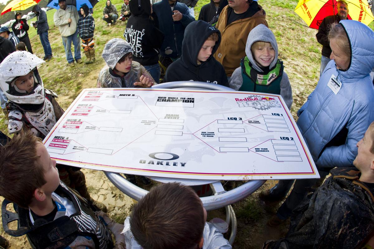 Checking out the brackets