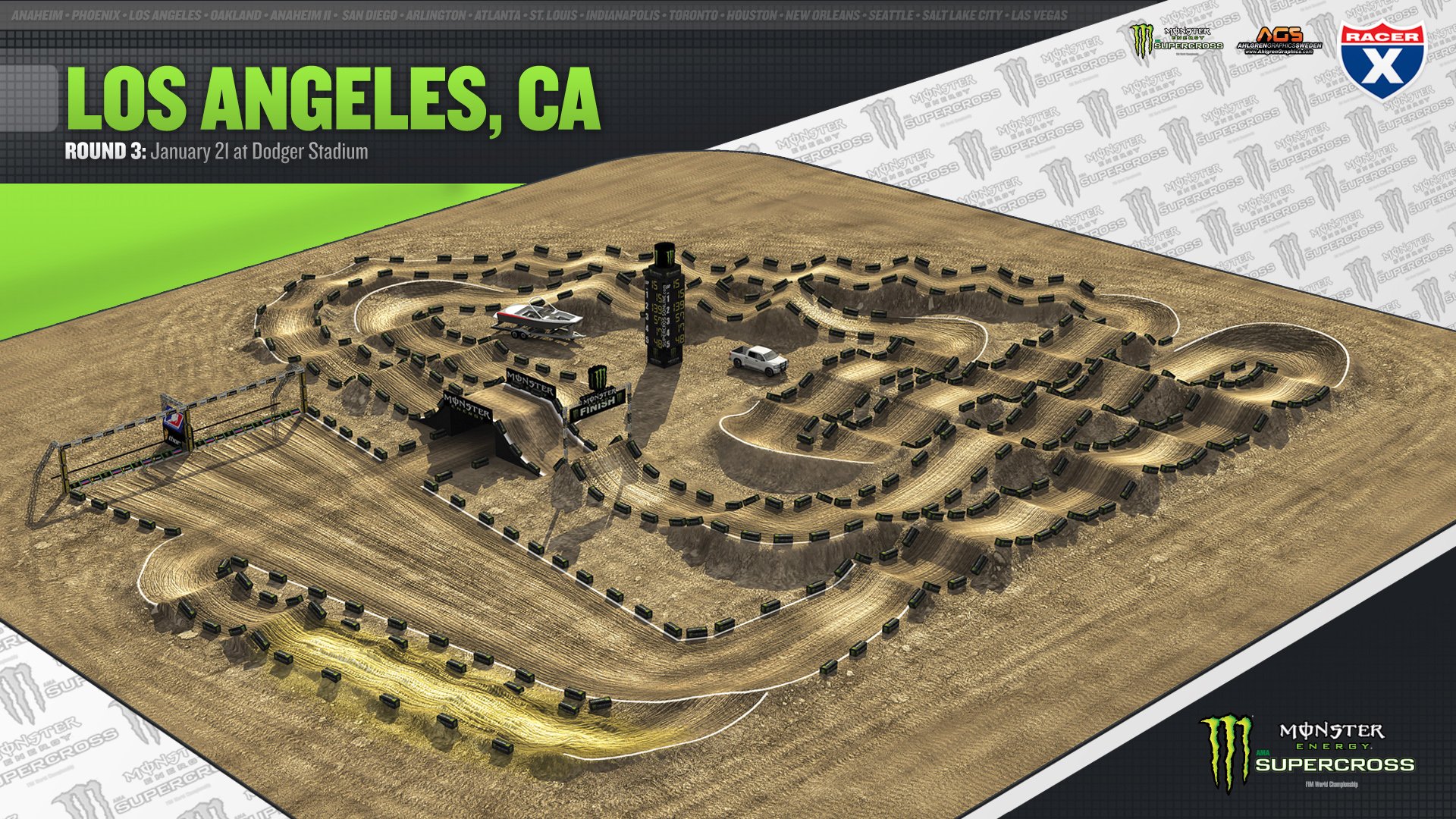 Los Angeles Track Wallpaper - Supercross - Racer X