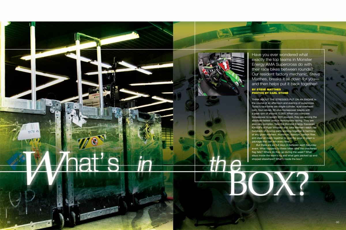 WHAT’S IN THE BOX? 