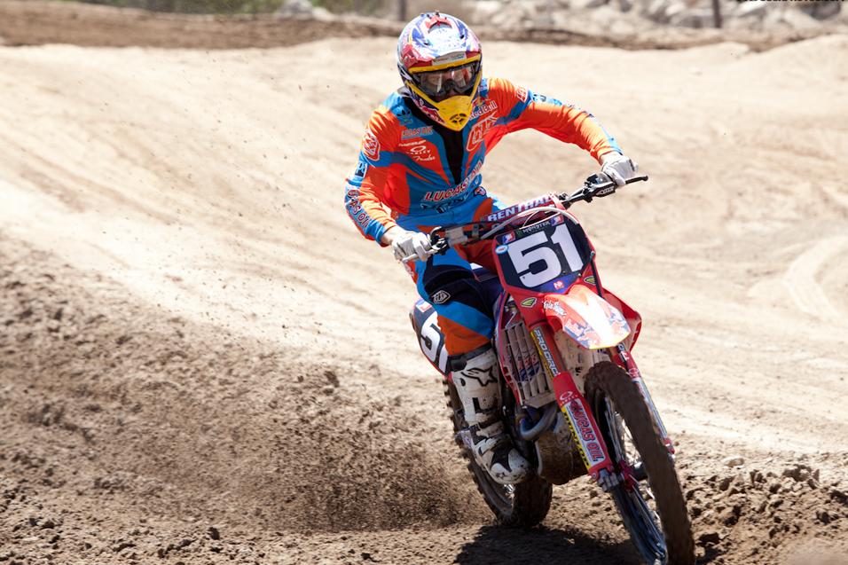 Milestone Pro Practice