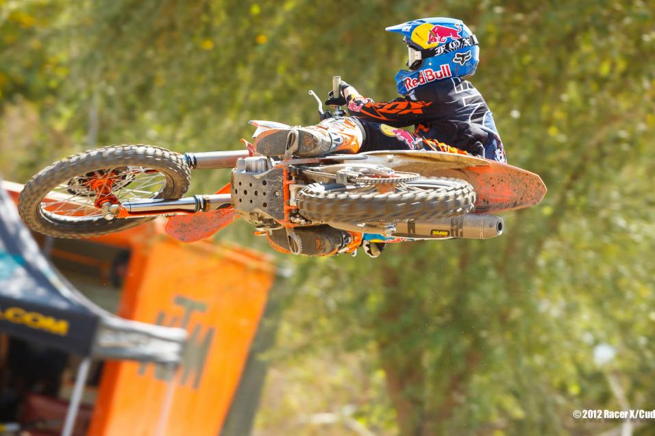 Milestone Practice Gallery