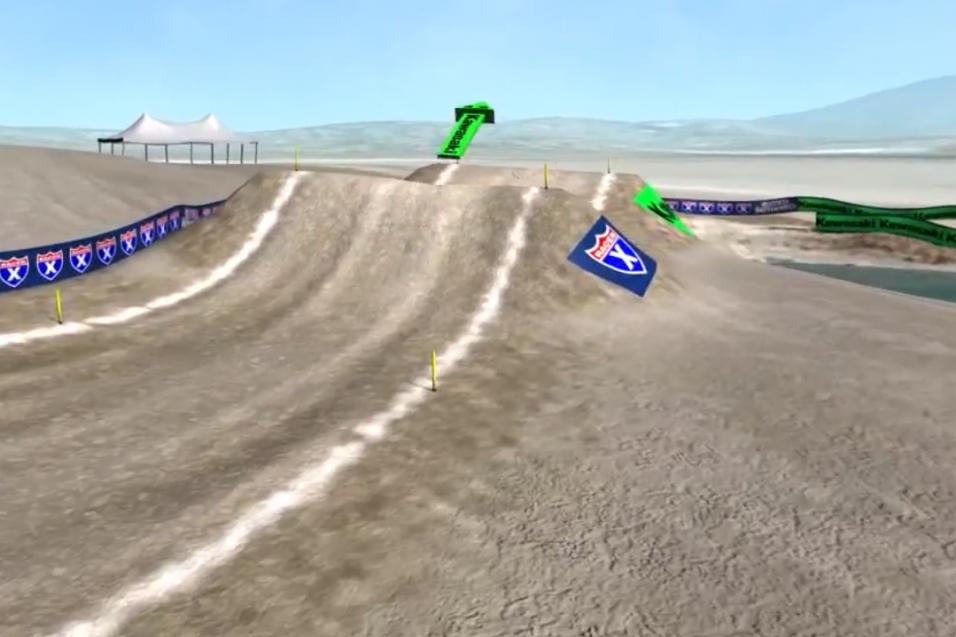 Animated Track Map: Lake Elsinore