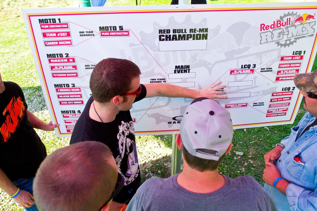 Breaking it all down.