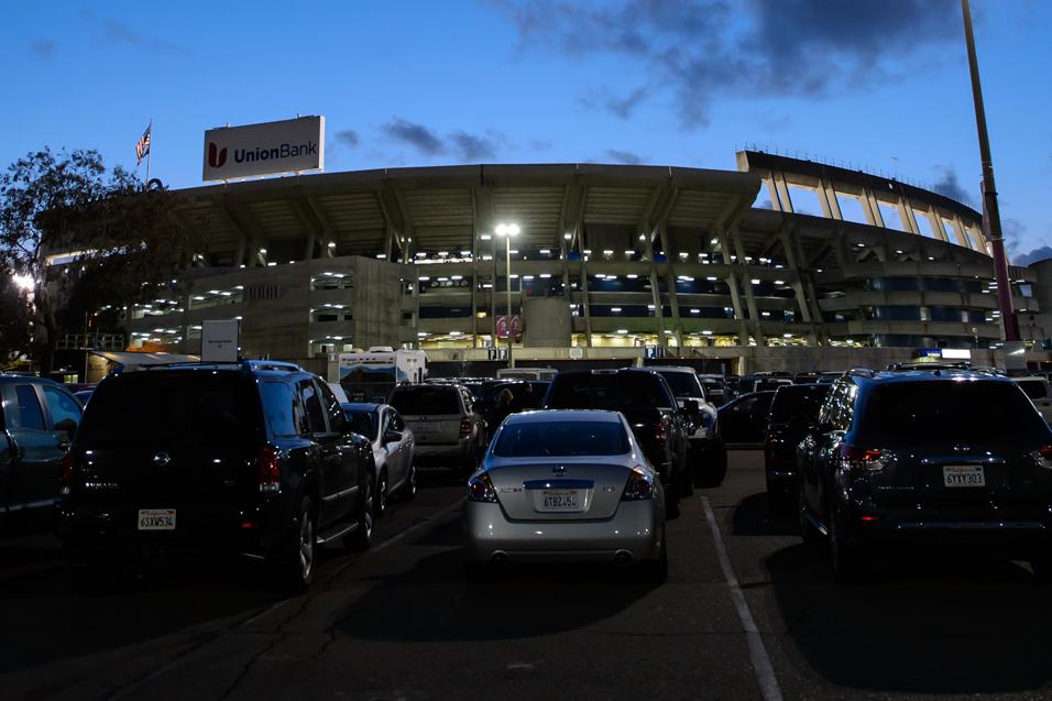 Observations: San Diego