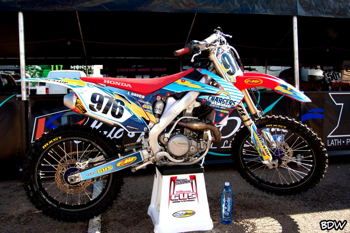 A Different View: San Diego