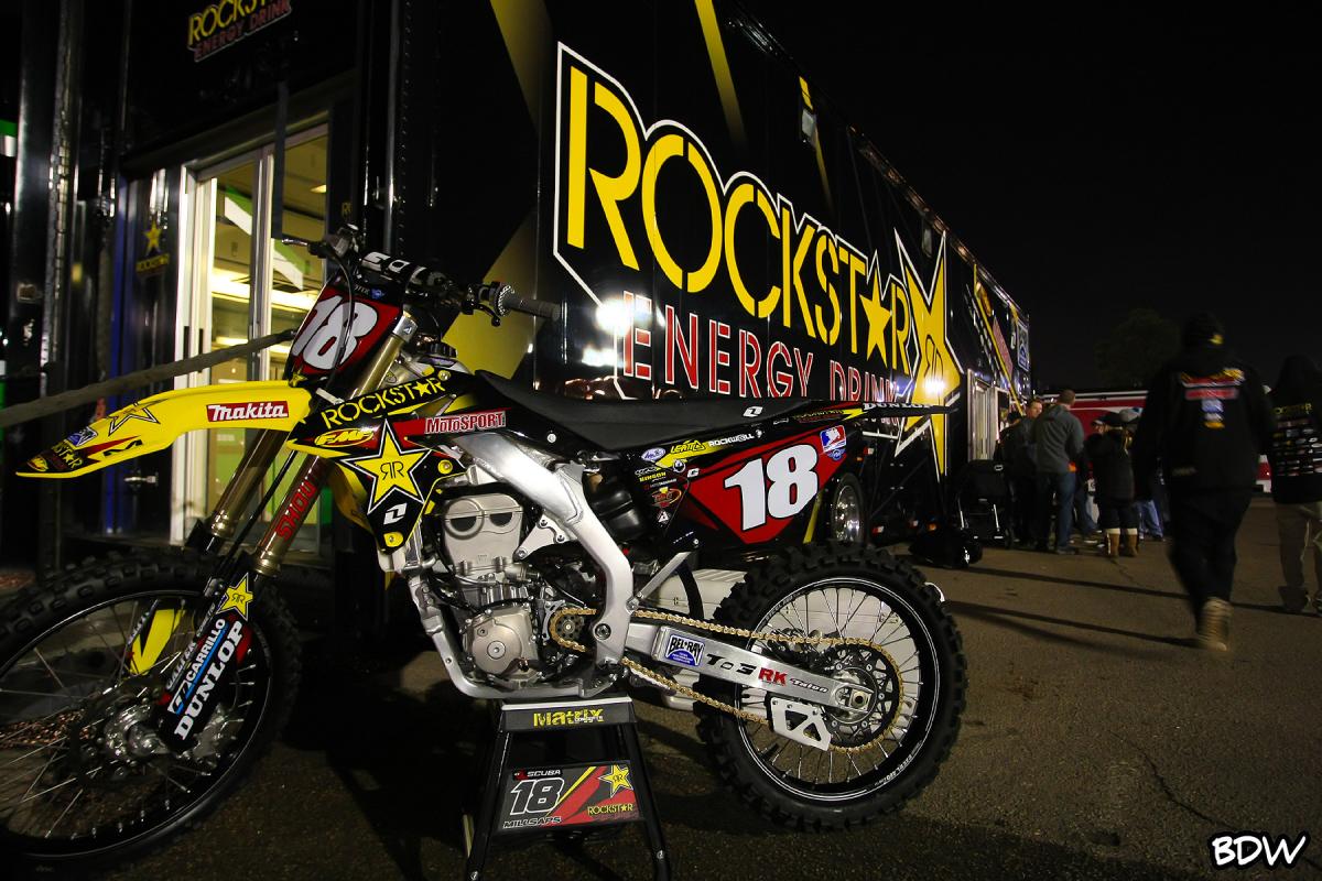 A Different View: San Diego