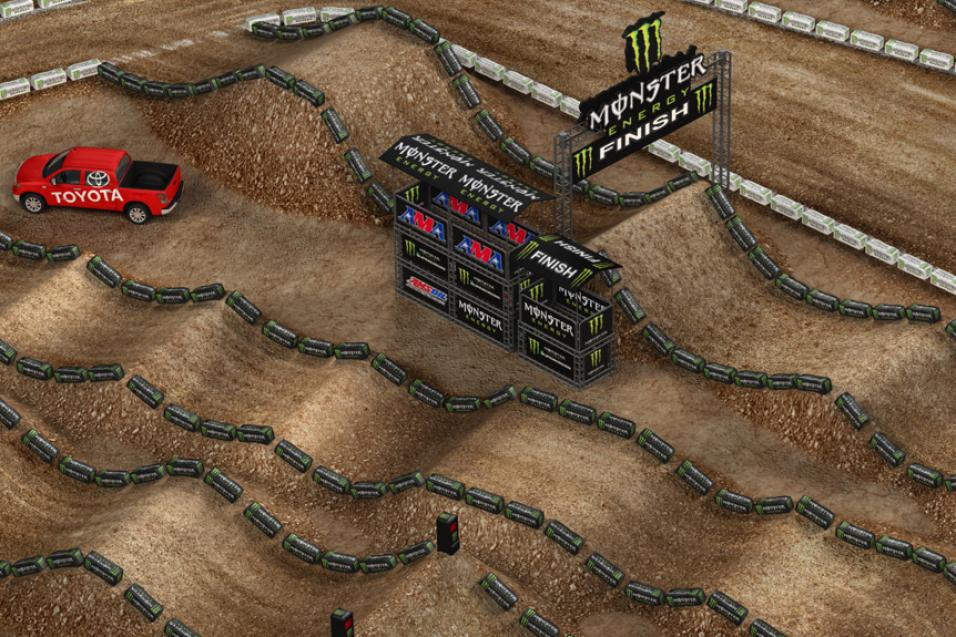 Animated Track Map: St. Louis - Supercross - Racer X