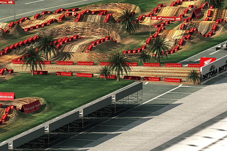 Animated Track Map: Daytona