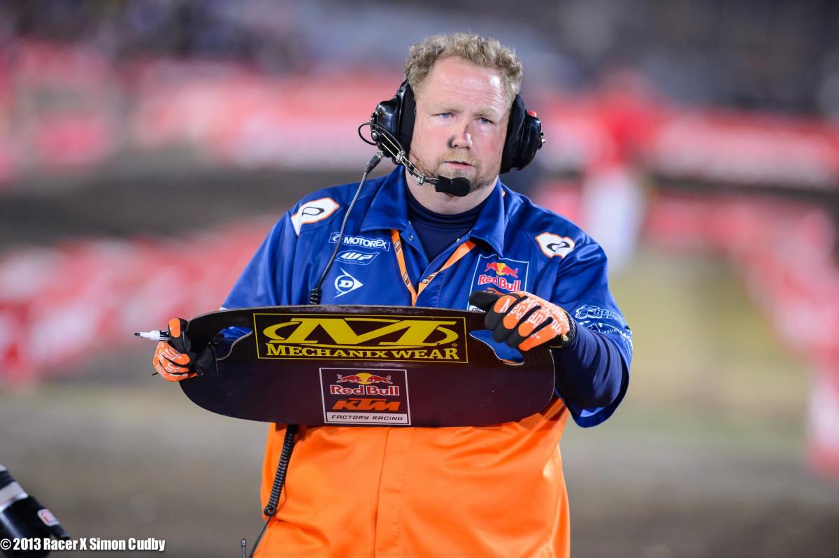 Mechanix-DaytonaSX2013-Cudby-009