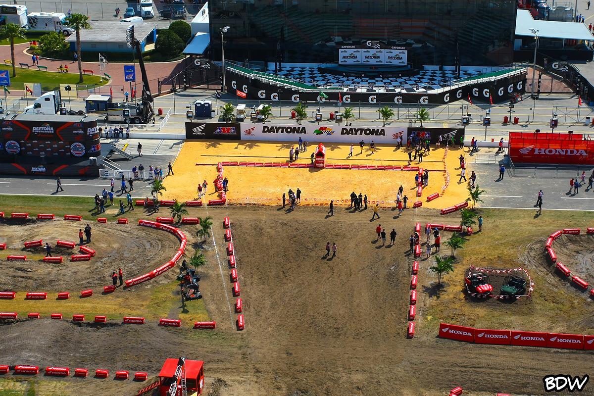 A Different View: Daytona